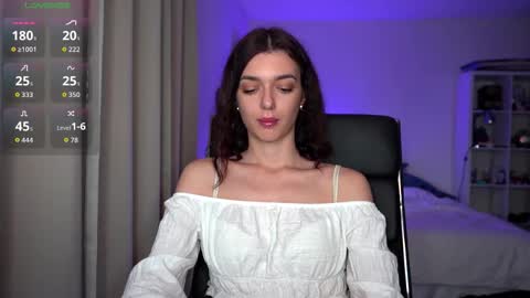 Snapshot of 0_perfect_imperfection_0 chatting on 21, 10, 2025 Olivia online show from 21, 10, 2025