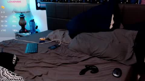 fun dude online show from 24, 1, 2025