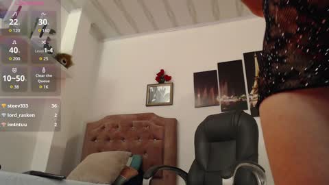 Snapshot of _alice_horny_ chatting on 22, 1, 2025 _alice_horny_ online show from 22, 1, 2025
