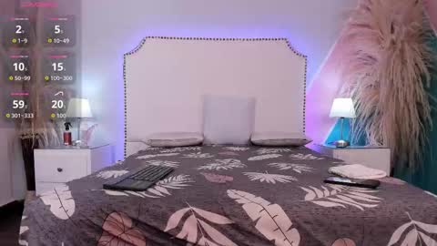 Snapshot of _cherry_fox chatting on 21, 3, 2026 _cherry_fox online show from 21, 3, 2026