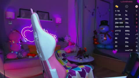 Lisa im in sick leave bcs of biopsy. hope i will back soon online show from 20, 12, 2024