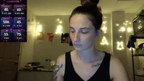 Snapshot of _goddessaurora chatting on 14, 10, 2025 Goddess Aurora online show from 14, 10, 2025