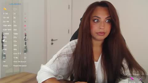 Snapshot of _just_a_queen_3 chatting on 4, 7, 2026 _just_a_queen_3 online show from 4, 7, 2026