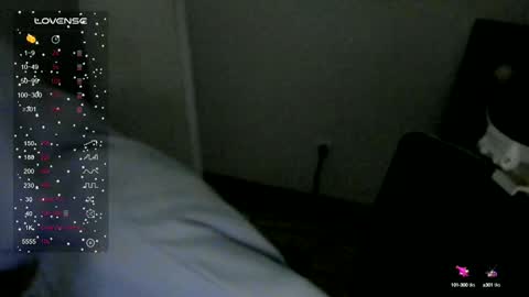 Margo online show from 3, 12, 2024