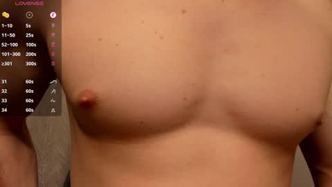 Snapshot of _milk_boy_ chatting on 31, 12, 2024 Milk Boy online show from 31, 12, 2024