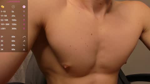 Snapshot of _milk_boy_ chatting on 5, 1, 2025 Milk Boy online show from 5, 1, 2025