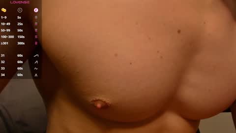 Snapshot of _milk_boy_ chatting on 22, 1, 2025 Milk Boy online show from 22, 1, 2025