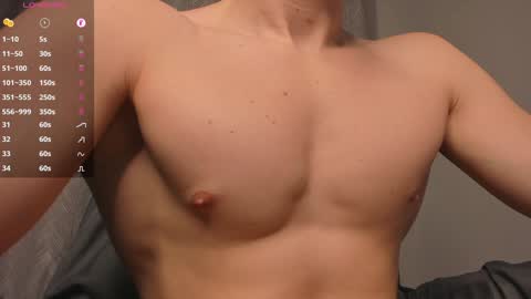 Snapshot of _milk_boy_ chatting on 4, 2, 2025 Milk Boy online show from 4, 2, 2025