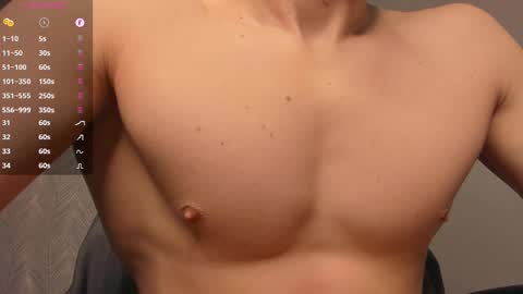 Snapshot of _milk_boy_ chatting on 13, 2, 2025 Milk Boy online show from 13, 2, 2025