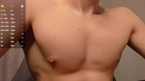 Snapshot of _milk_boy_ chatting on 15, 2, 2025 Milk Boy online show from 15, 2, 2025