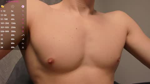 Snapshot of _milk_boy_ chatting on 15, 2, 2025 Milk Boy online show from 15, 2, 2025