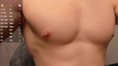 Snapshot of _milk_boy_ chatting on 18, 2, 2025 Milk Boy online show from 18, 2, 2025