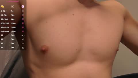 Snapshot of _milk_boy_ chatting on 22, 2, 2025 Milk Boy online show from 22, 2, 2025