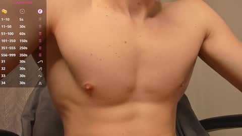 Snapshot of _milk_boy_ chatting on 23, 2, 2025 Milk Boy online show from 23, 2, 2025