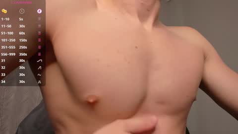 Snapshot of _milk_boy_ chatting on 2, 3, 2025 Milk Boy online show from 2, 3, 2025