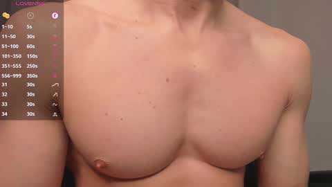 Snapshot of _milk_boy_ chatting on 3, 3, 2025 Milk Boy online show from 3, 3, 2025