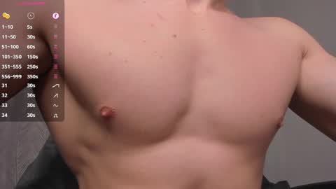 Snapshot of _milk_boy_ chatting on 5, 3, 2025 Milk Boy online show from 5, 3, 2025