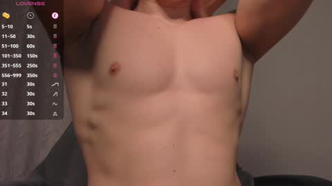 Snapshot of _milk_boy_ chatting on 9, 3, 2025 Milk Boy online show from 9, 3, 2025