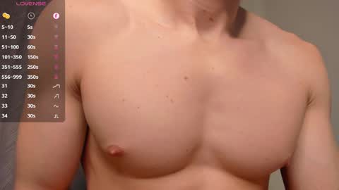 Snapshot of _milk_boy_ chatting on 11, 3, 2025 Milk Boy online show from 11, 3, 2025