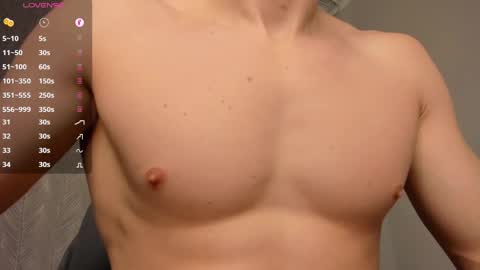 Snapshot of _milk_boy_ chatting on 12, 3, 2025 Milk Boy online show from 12, 3, 2025