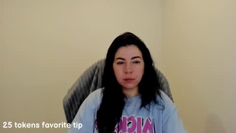 Snapshot of _miss_coco_ chatting on 2, 3, 2025 _miss_coco_ online show from 2, 3, 2025