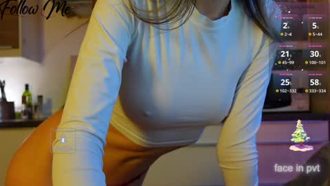 Snapshot of _sweetcams_ chatting on 24, 1, 2025 Dasha online show from 24, 1, 2025