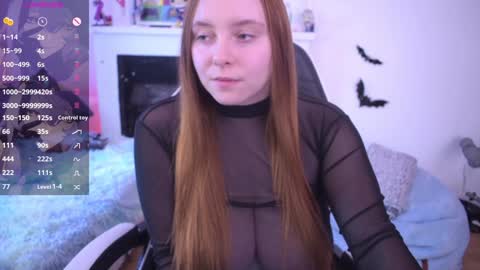 Snapshot of _yummy_girl_ chatting on 3, 12, 2024 Polly online show from 3, 12, 2024