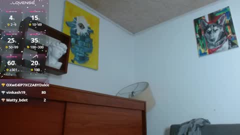 Zoe  online show from 5, 3, 2025