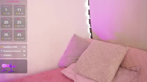 Alexandra  online show from 25, 2, 2025