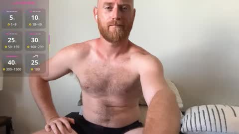Snapshot of aaronstone_ chatting on 12, 1, 2026 Scrufffypup online show from 12, 1, 2026