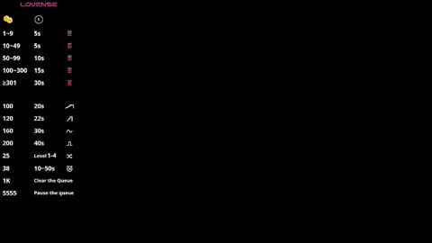 abbey_walker online show from 15, 10, 2025