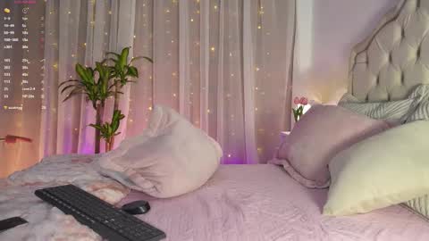 Snapshot of abbie_jones_1 chatting on 21, 2, 2026 Abbie online show from 21, 2, 2026