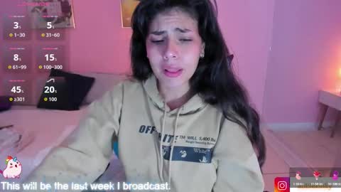 abbie_kinky online show from 7, 1, 2026