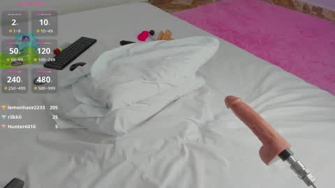 Snapshot of abby_anderson_ chatting on 31, 12, 2024 . . online show from 31, 12, 2024