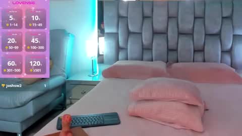 abby_blue01 online show from 23, 1, 2025