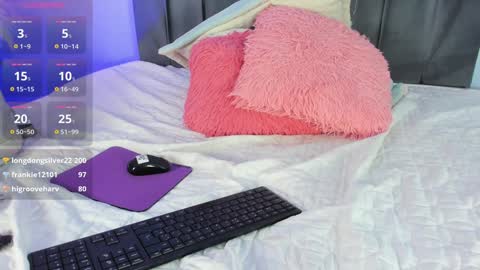 Abby online show from 15, 1, 2025