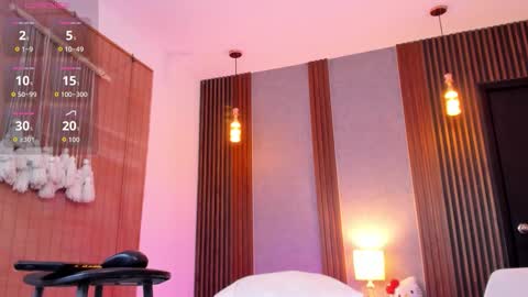 Abby online show from 2, 10, 2025