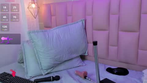 abbyadams23 online show from 7, 3, 2026