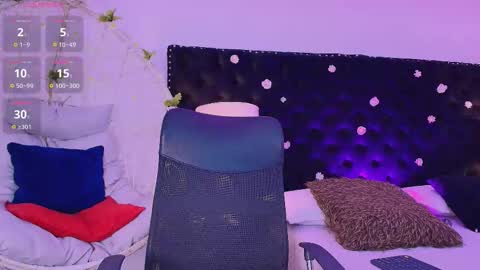 Abby Saenz online show from 26, 9, 2025