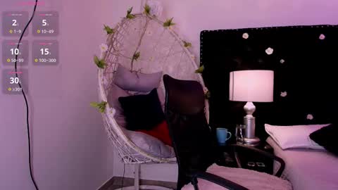 Abby Saenz online show from 1, 10, 2025