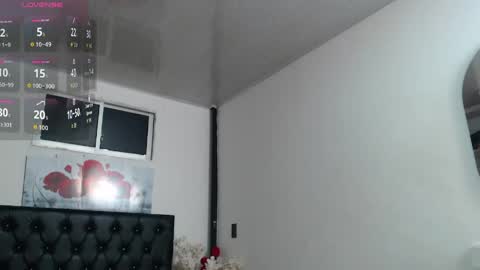 Abigail online show from 2, 5, 2026