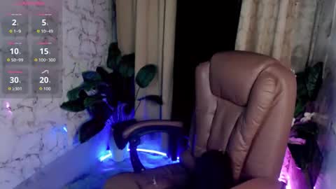 abigail_vergara online show from 26, 5, 2026