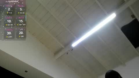 Abigail online show from 13, 9, 2025