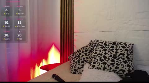 Snapshot of abril_lottie4 chatting on 16, 9, 2025 ABRIL online show from 16, 9, 2025