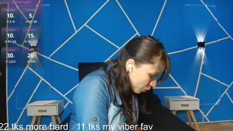 abril y leonel online show from 24, 3, 2026