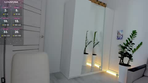 Anna FANSLY yesacid online show from 2, 10, 2025