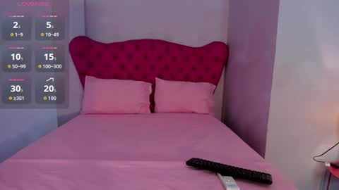 Snapshot of adalyn_cute chatting on 22, 7, 2026 Adalyn Cute online show from 22, 7, 2026