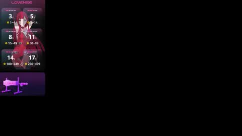 Snapshot of adharacute19 chatting on 15, 12, 2025 Isabellafirst online show from 15, 12, 2025