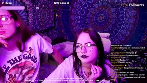aetherealattractions online show from 14, 5, 2026