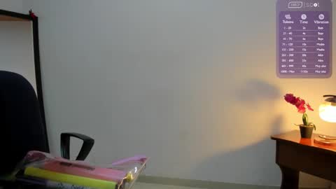 Snapshot of afrodita3123 chatting on 3, 3, 2025 Lorena online show from 3, 3, 2025